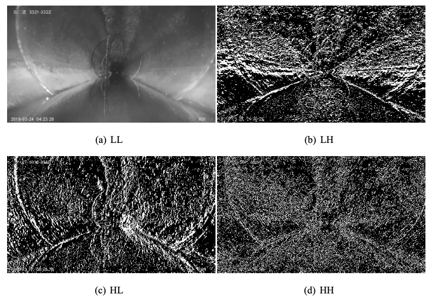 DGNv2 DWT-guided frequency-spatial dual-domain dehazing network architecture